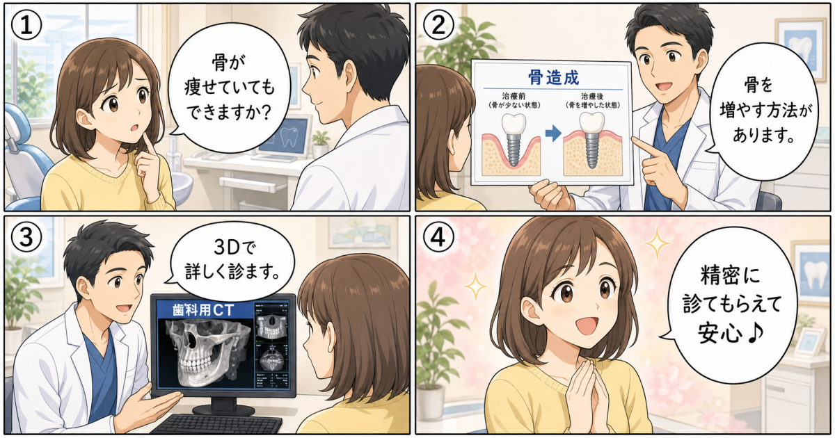 歯が抜けて何年経っても治療は可能?放置期間によるお口の変化と限界点
