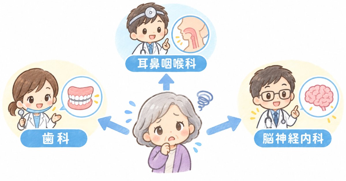 症状別に見る受診先ー歯科・耳鼻咽喉科・脳神経内科の判断基準